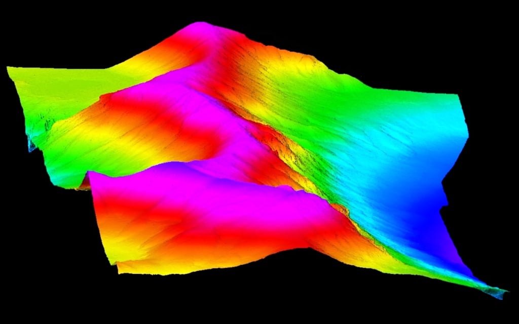 Surface modeling